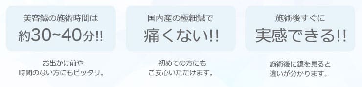 30分で施術終了！極細鍼で痛くない！施術後すぐに実感！